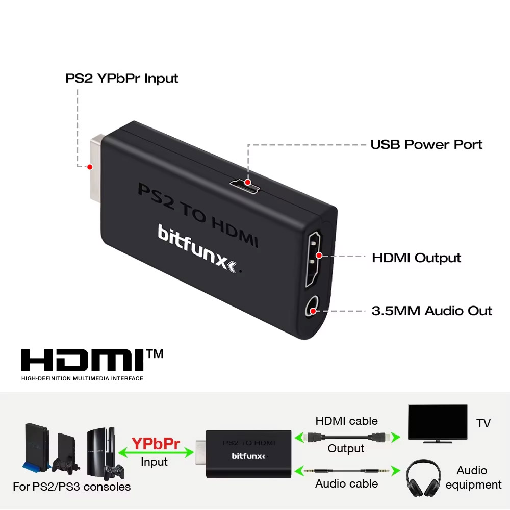 Gaming Console Sony - BitFunx PS2 YPBPR a HDMI ™