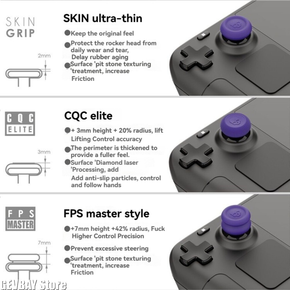 Skull & Co. Set di Copri-Levet - Thumb Grip Joystick recensione e prezzo