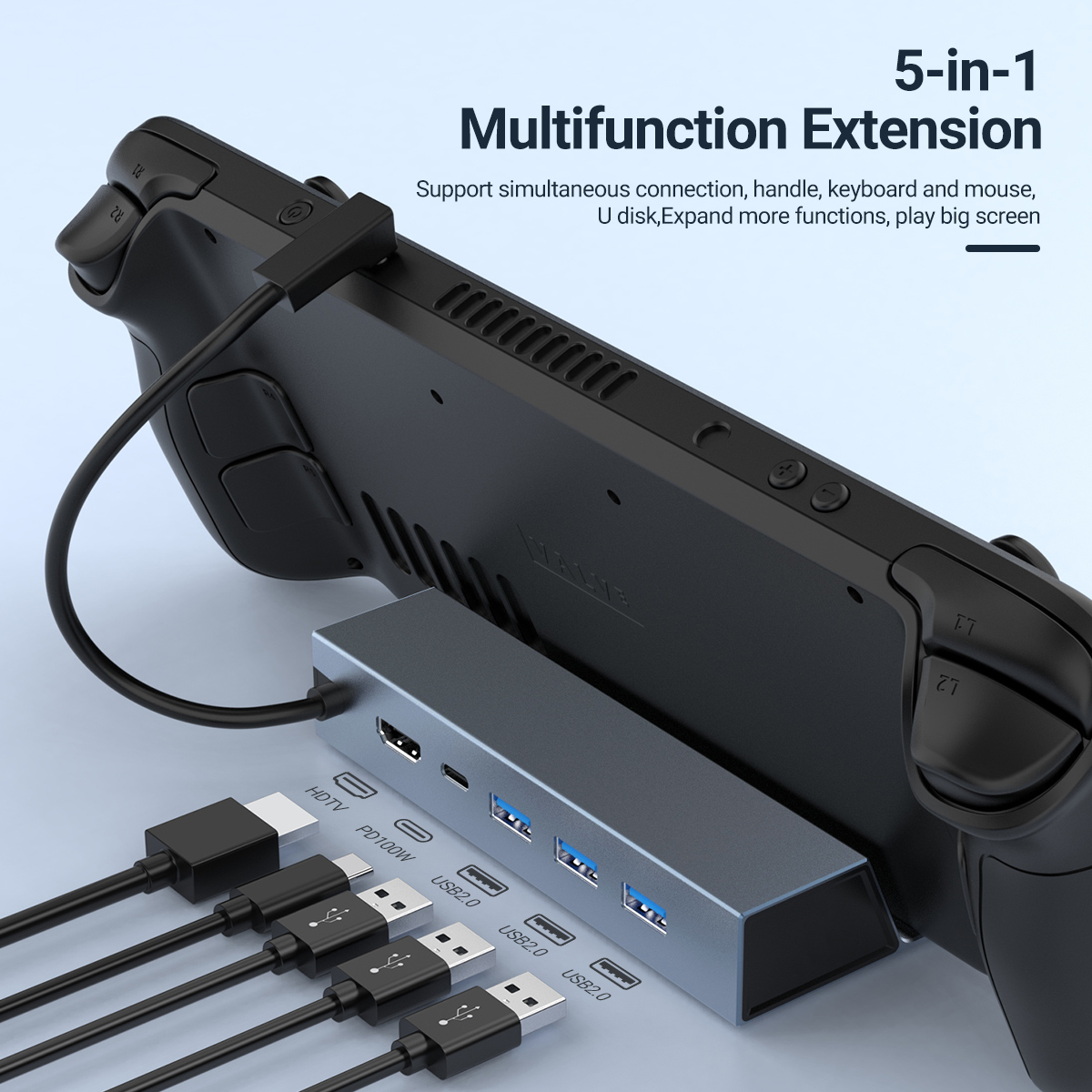 5 in 1 USB-C Hub di gioco Tipo - Gaming Console Steam Deck recensione e prezzo