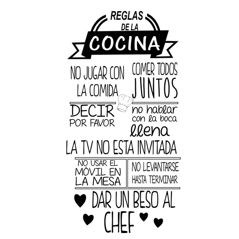 1 pz bel Reglas De La Cocina a - Gaming Console Wallpaper recensione e prezzo