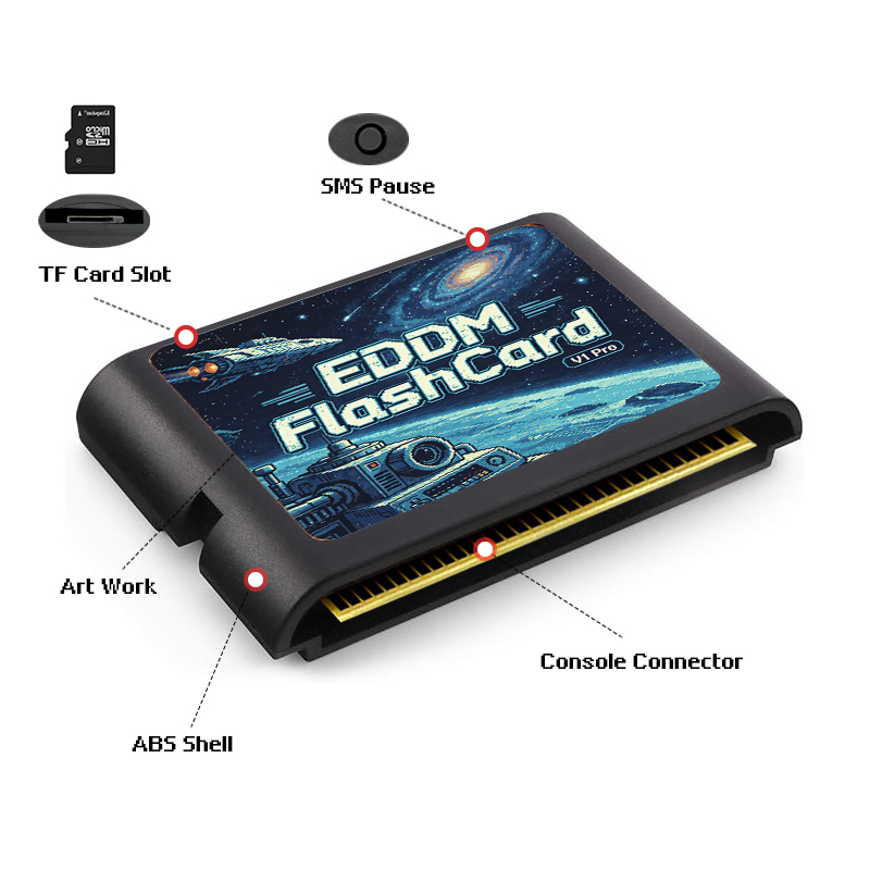 Cartuccia di gioco EDMD 3000 i - Gaming Console Latest recensione e prezzo