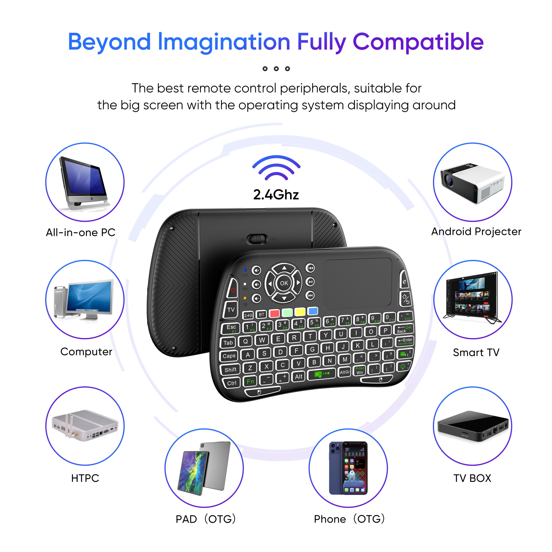 Nuovo M9 BT e 2.4G Mini Tastie - Gaming Console For Smart Tv recensione e prezzo