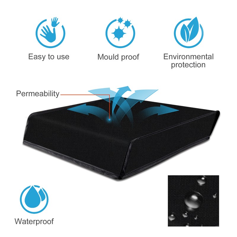 Custodia antipolvere per conso - Gaming Console Stand recensione e prezzo