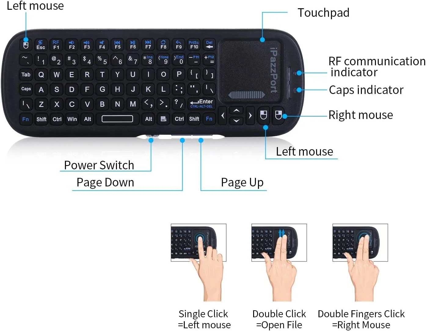 IPazzPort Mini tastiera wirele - Gaming Console For Smart Tv recensione e prezzo