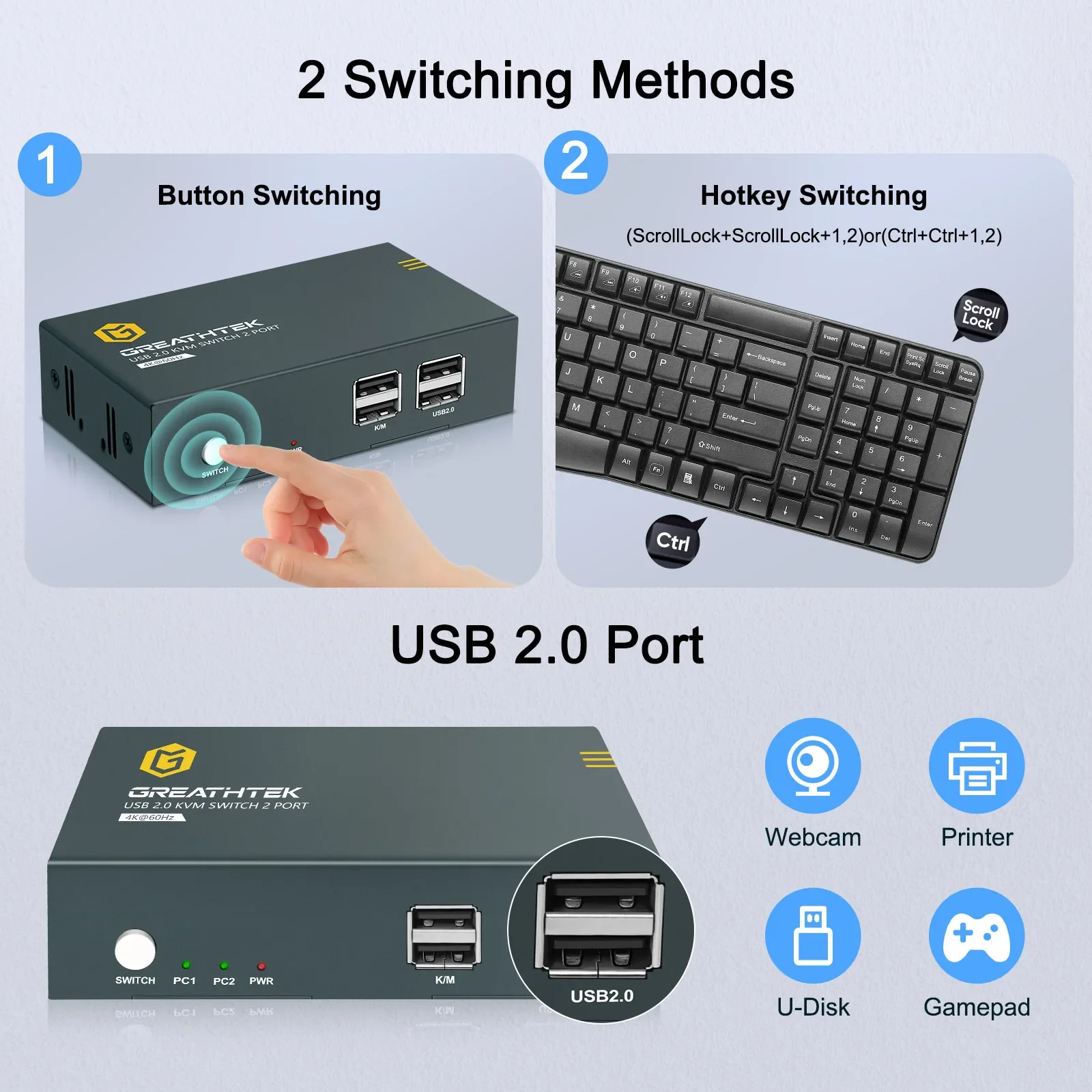 Switch KVM 2/4/8 Porte HDMI US - Gaming Console Latest recensione e prezzo