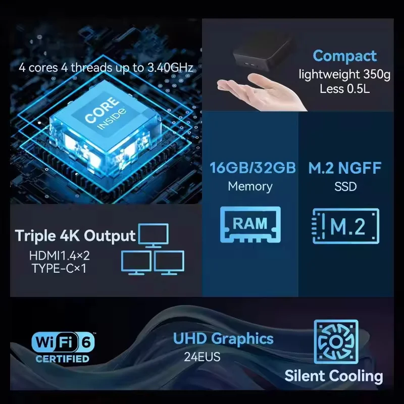 2026 Vital Core N150 MINI PC W - Gaming Console Windows recensione e prezzo