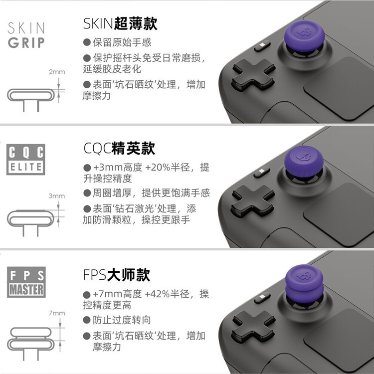 Teschio e Co. Set di tappi per - Gaming Console Steam Deck recensione e prezzo