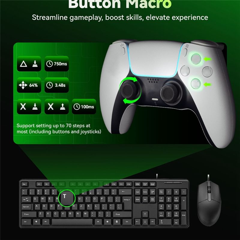 AIMZENIX AX200PRO Convertitore - Gaming Console Latest recensione e prezzo