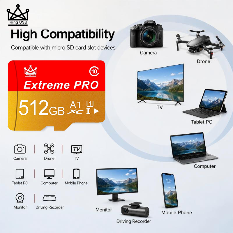 Schede SD ad Alta Velocità 512 - Gaming Console For Smart Tv recensione e prezzo