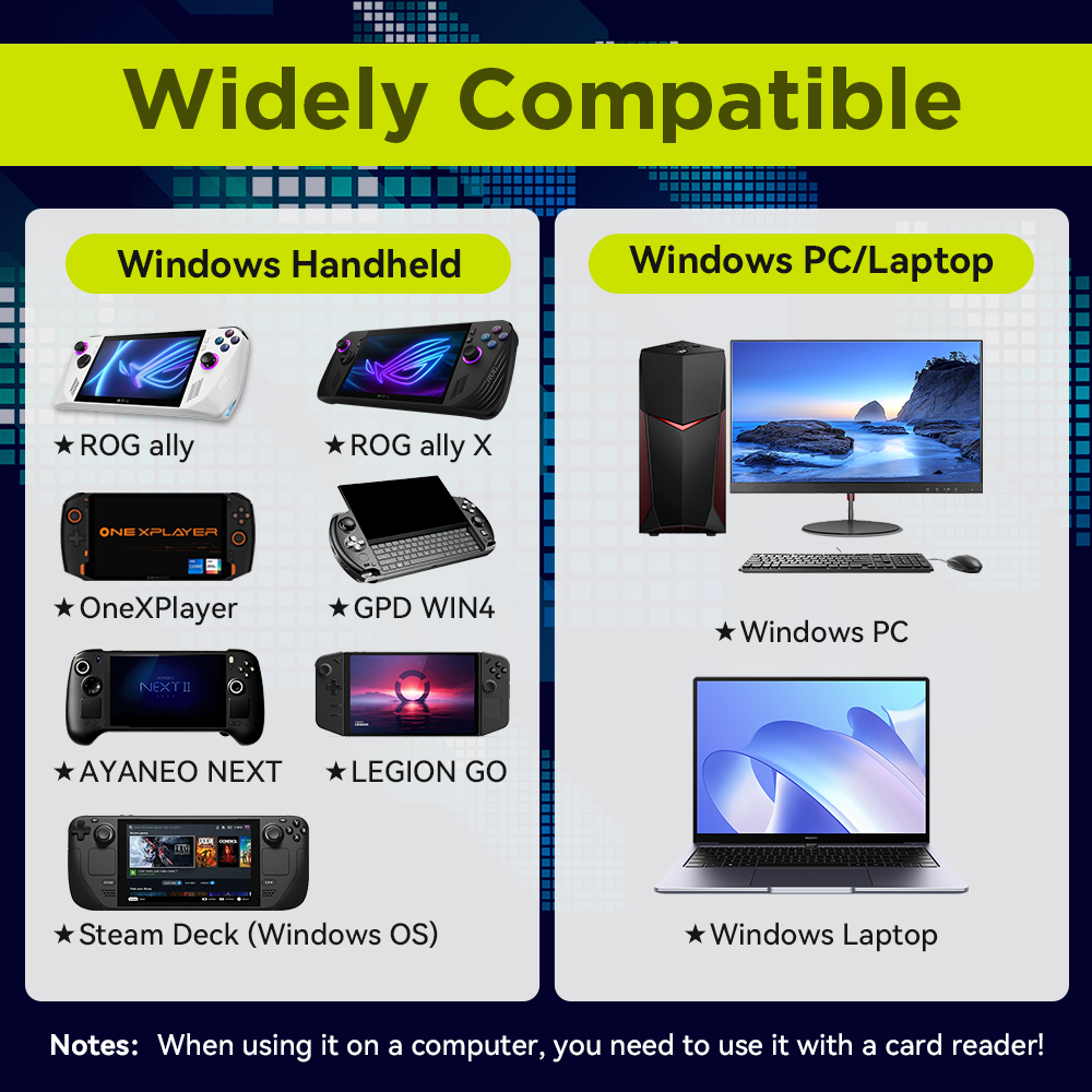 Scheda TF di gioco da 8 GB con - Gaming Console Vintage recensione e prezzo